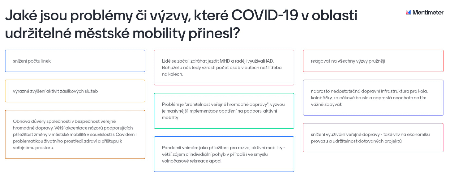 News: Ohlédnutí se za květnovými webináři CIVINET a shrnutí hl. výstupů 